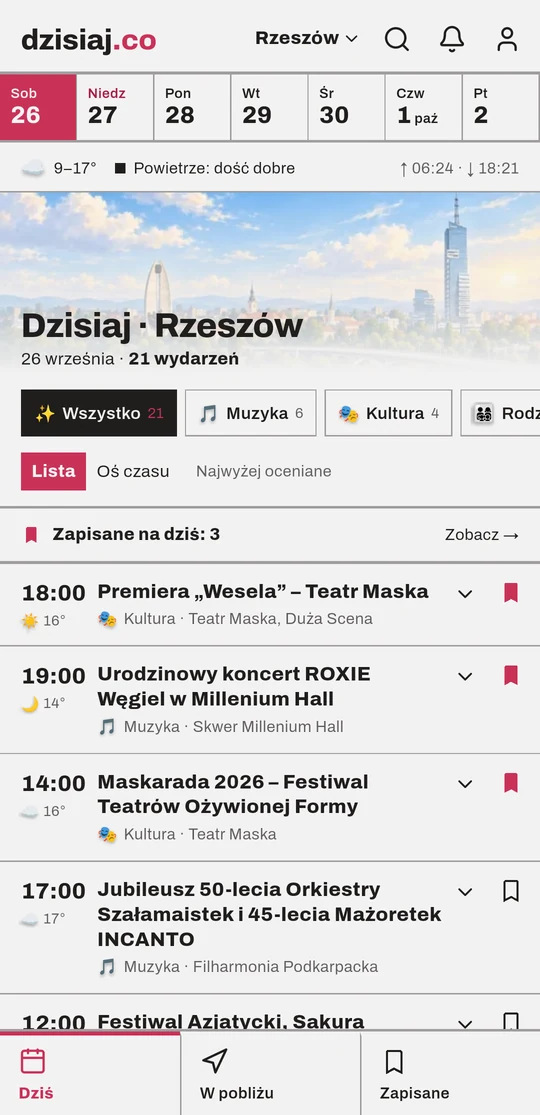 Ekran „Dziś” w aplikacji dzisiaj.co